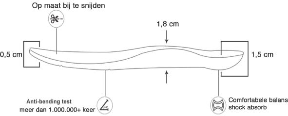 Flex zool hotsell verwarmde zolen